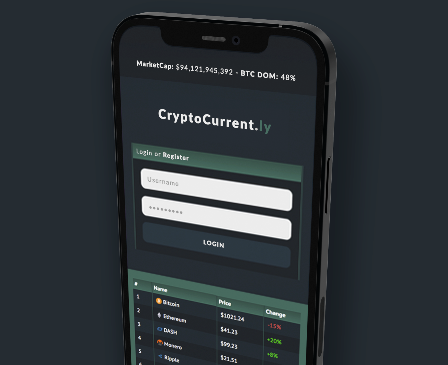 CryptoCurrent.ly Project screenshot